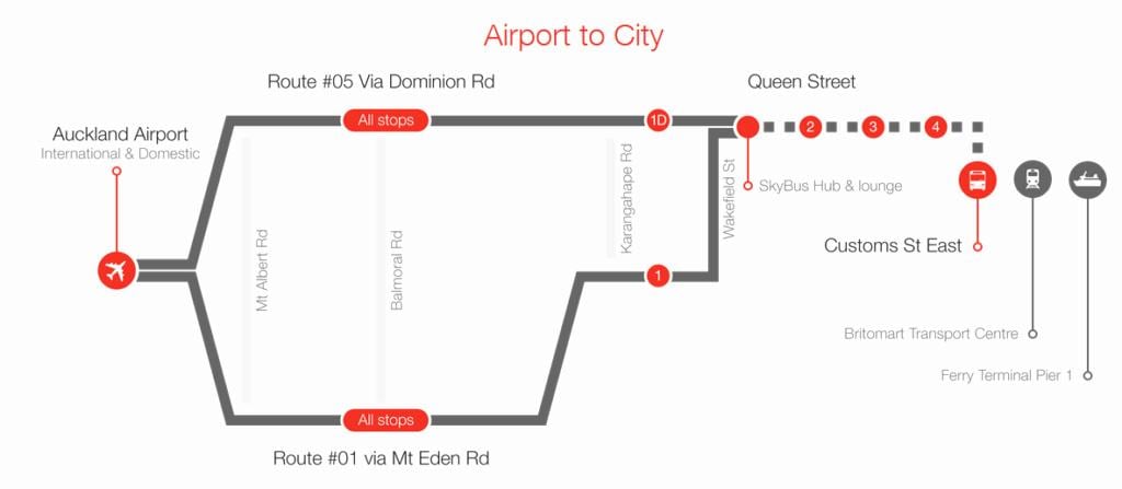 Auckland skybus ramani ya njia