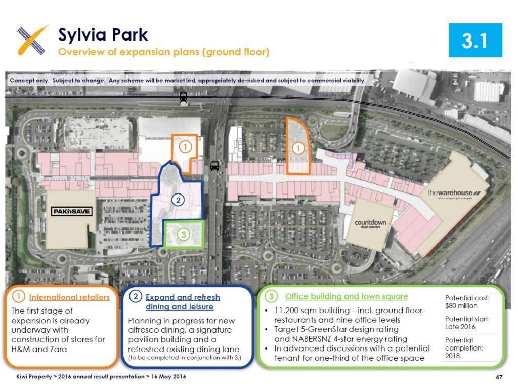 Sylvia Auckland park ramani